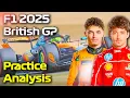 Download Lagu F1 2025 British GP Practice Data Analysis What Did We Learn