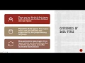 Python Simplified Lecture 5 - Data Types in Python Learn Python Primitive and Non-Primitive Data