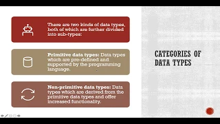 Python Simplified Lecture 5 - Data Types in Python Learn Python Primitive and Non-Primitive Data