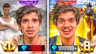 🔥 ZERO TO HERO | PRIME 8 IN JUST 24 HOURS 😱 | FREE FIRE TELUGU #dfg #freefire