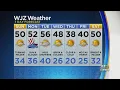 Meg McNamara Has An Updated Look At Your Forecast