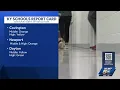 Kentucky Department of Education releases latest school report cards