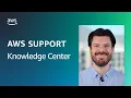 How do I resolve IAM authentication issues with Amazon RDS for PostgreSQL or an Aurora DB cluster