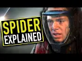 Spider Explained Avatar The Way of Water Explained