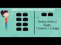 Batch Apex in Salesforce - Asynchrnous Apex Part 3