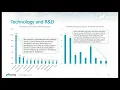 Download Lagu #TradeTalks: The Nasdaq Next Gen 100 index $NQX