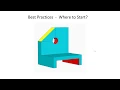Best Practices for Siemens Solid Edge Software tutorial