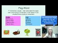 Encoding Flipped Notes Part Two for AP Psychology by Mandy Rice