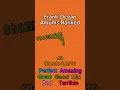 Download Lagu Frank Ocean Albums Ranked #frankocean #albumsranked #ranked #music #rnb #pop #album