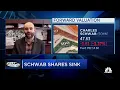 Charles Schwab s accounts growing faster now than before the banking crisis says Harris Alex Fitch