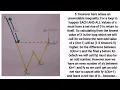 SIMPLE ABSOLUTE PROOF A 2ND LOOP IS IMPOSSIBLE IN COLLATZ CONJECTURE
