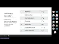 Operators and Expressions - 2nd Session
