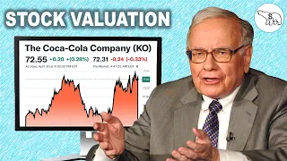 How to Tell When a Stock is Masterclass in Stock Valuation