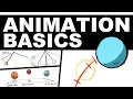 New to Animation Start Here