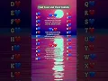 Download Lagu find your and their initial❤️💙