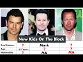 New Kids On The Block Members Real Names And Ages