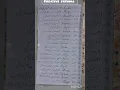 Download Lagu 40 Muslim Girls Name With MeaningInBeautiful Handwriting|A Letter Walo Keliye naam|creativefathima