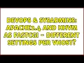 DevOps SysAdmins Apache2 4 and HHVM as FastCGI - Different settings per VHost