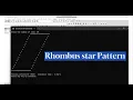 Hollow Rhombus Star Pattern in C Code Blocks Tutorial