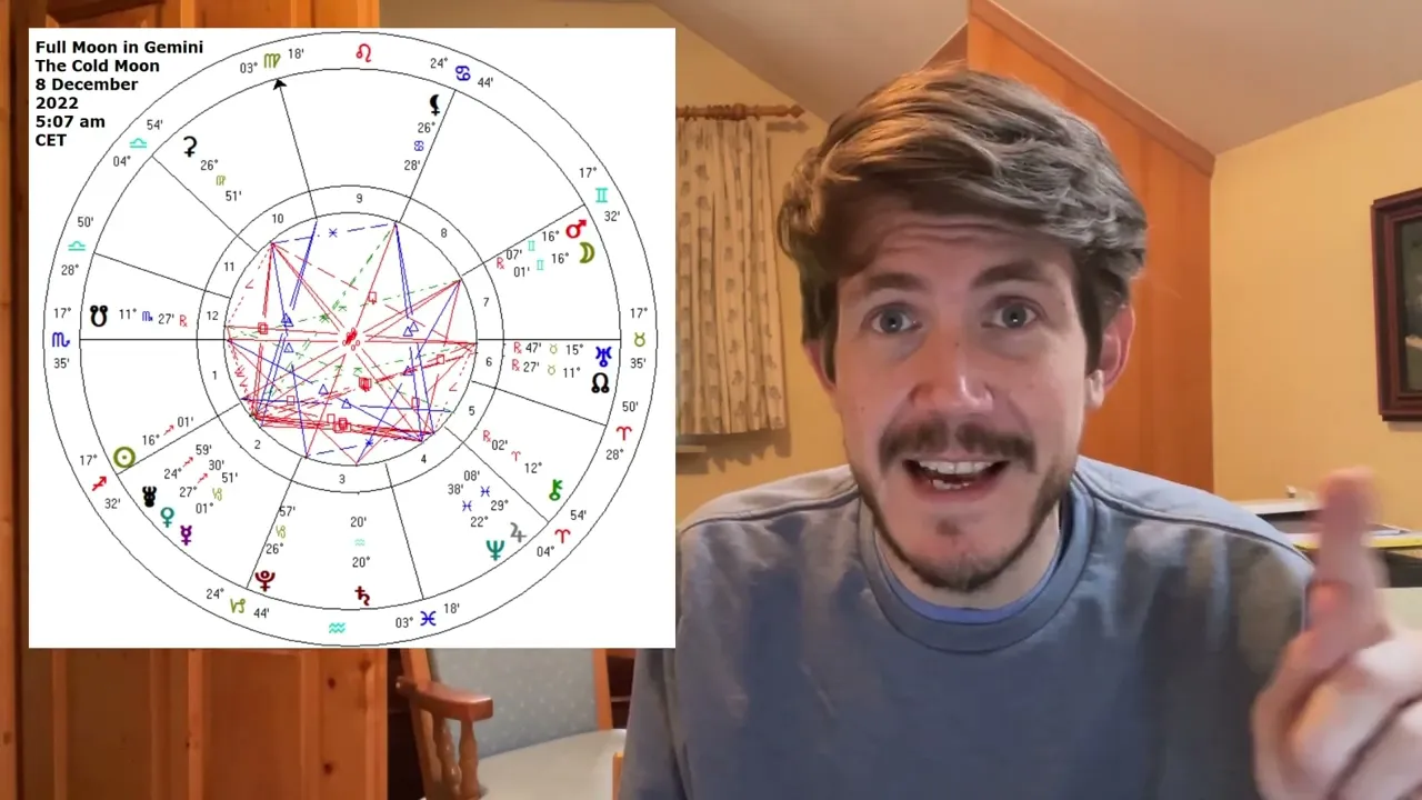 The most sublime Full Moon! 8 December 2022 🌕 Full Moon in Gemini ♊️ Gregory Scott Horoscopes