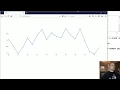 Live Graphs with Events - Data Visualization GUIs with Dash and Python p 4
