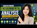 Understanding Environmental Analysis in Strategic Management 3 Minutes