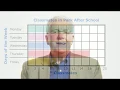 enVisionmath2 0 Professional Development - Visual Learning for Grades 3-6