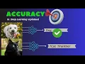 Calculating Accuracy in Classification models
