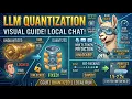 LLM Quantization Explained FP32 FP16 INT8 INT4 GPTQ AWQ GGUF