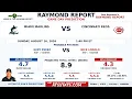 Miami Marlins vs Cincinnati Reds Prediction Raymond Report August 16 2026