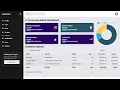 Admin Dashboard Using HTML CSS JavaScript Responsive Admin Dashboard