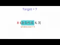 Sliding Window Pattern Minimum Size Subarray Sum