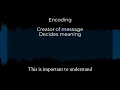 Oral Communication 3 1 Understanding Encoding Decoding