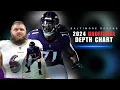 Baltimore Ravens release FIRST Depth Chart before Kansas City Game
