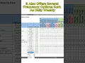 PREVENTIVE MAINTENANCE SCHEDULE IN EXCEL