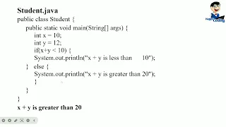 Java control statements explanation in tamil