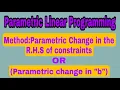 Parametric Linear Programming Method Parametric change in R H S of constraints change in b