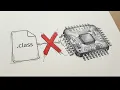 How Java Works JDK JRE JVM Explained Simply Java for Beginners