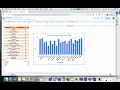 Analyzing and Visualizing Assessment Data