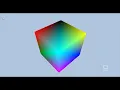 3D Game Programming using DirectX12 - Chapter 6 Box
