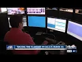 Tracking time to answer 911 calls in Marion County
