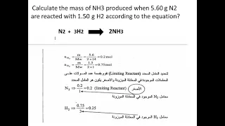 Limiting Reactant العامل المحدد  Limiting Reactant العامل المحدد