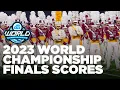 Finals Scores