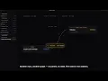 GraphCode Messaging loop