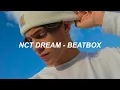 Download Lagu NCT DREAM 엔시티 드림 'Beatbox' Easy Lyrics