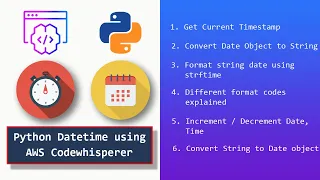 Python Datetime Generate code with Codewhisperer and work with Date Time Formats and Timedelta