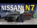GT-R DNA How good is the new Nissan N7