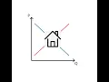 home value optimizer
