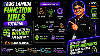 AWS Lambda Function URLs Tutorial Build HTTPS APIs Without API Gateway