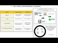 03-Java-Multithreading-vs-Multitasking